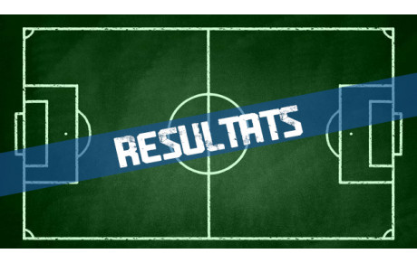 Résultats